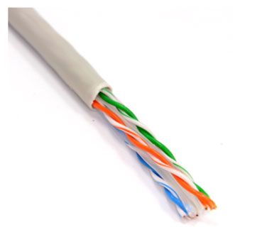 Communication Cables Dealer